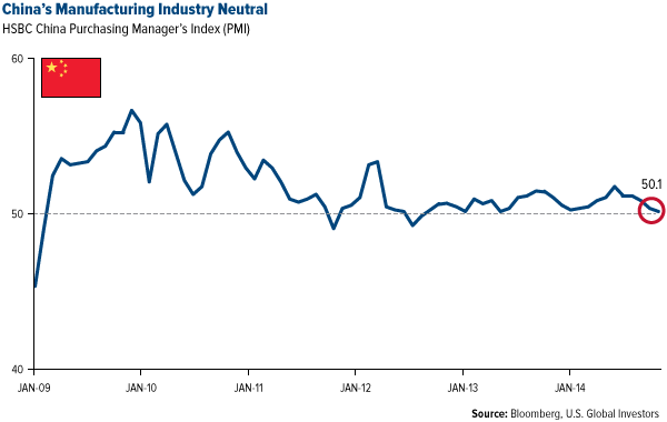 Chinese Manufacturing