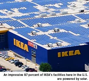 ikea solar