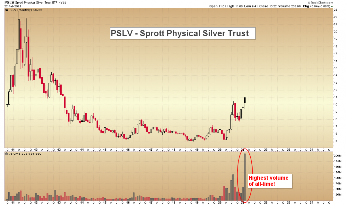 silver short squeeze silver short squeeze