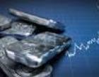 silver price analysis