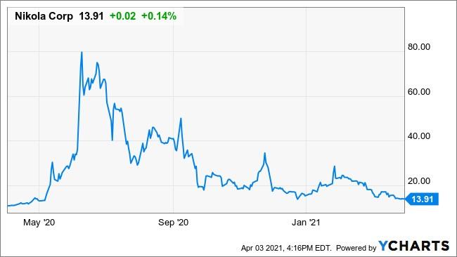 Perceived Vs. Actual Risks: The Key To Success | Silver Phoenix 500